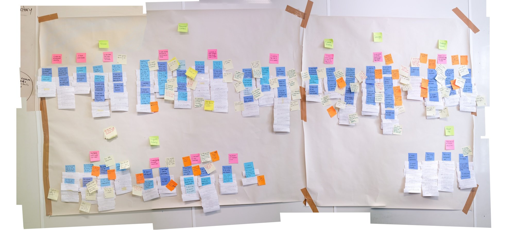 We took our 549 interview notes and placed them on the wall, grouping notes by their conceptual nearness. After we had groups of between four and nine notes, we create blue notes that describe the group. We then group blue notes under pink notes which describe the blue note groups. Finally, we use green notes to segment our diagram into general categories. Once the grouping is over, we “walk the wall” by placing Post-Its with design ideas, key insights, and questions. These new notes help guide our visioning process and make sure we’re designing based on data.