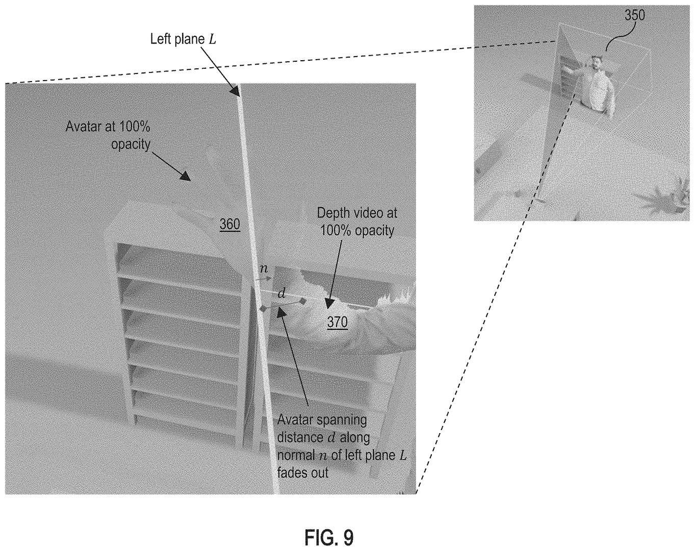 Automatic representation toggling based on depth camera field of view