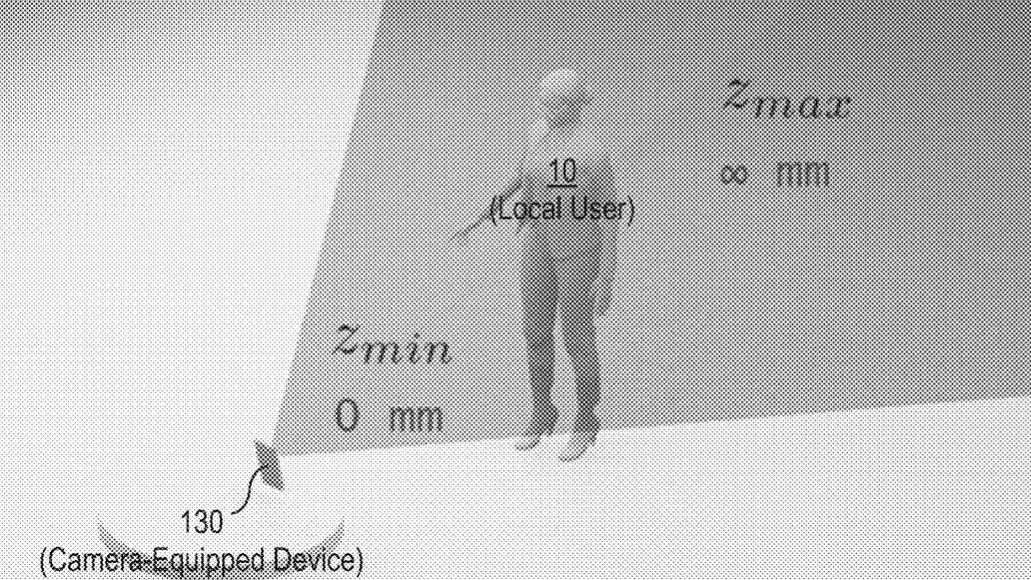 Efficient depth data encoding across devices
